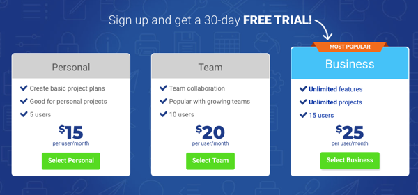 Project Manage Free Trial