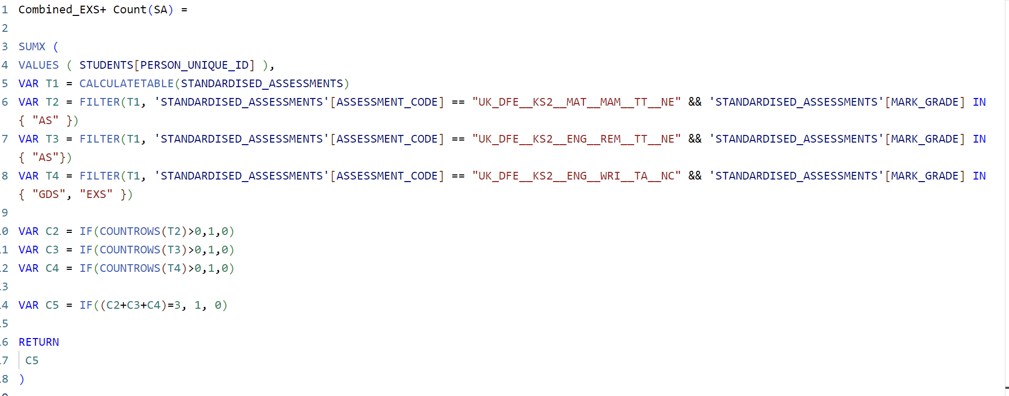 combined RWM measure
